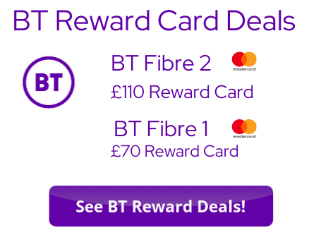 BT Reward Card Mastercard